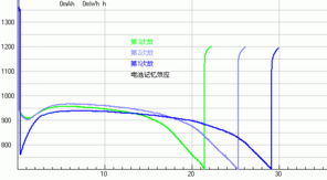 數字產品技術交流網站 高效技術咨詢的橋梁與平臺