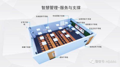 弱電技術網第一百零三期線上技術沙龍圓滿落幕，共筑2020技術交流新篇章
