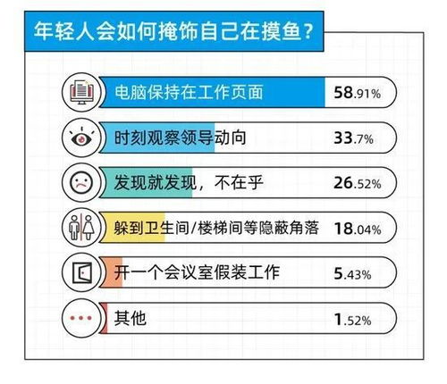 從深信服監(jiān)控軟件爭(zhēng)議看企業(yè)軟件開發(fā)倫理與公眾隱私權(quán)博弈